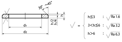 18_technical-18-plain-washers-2